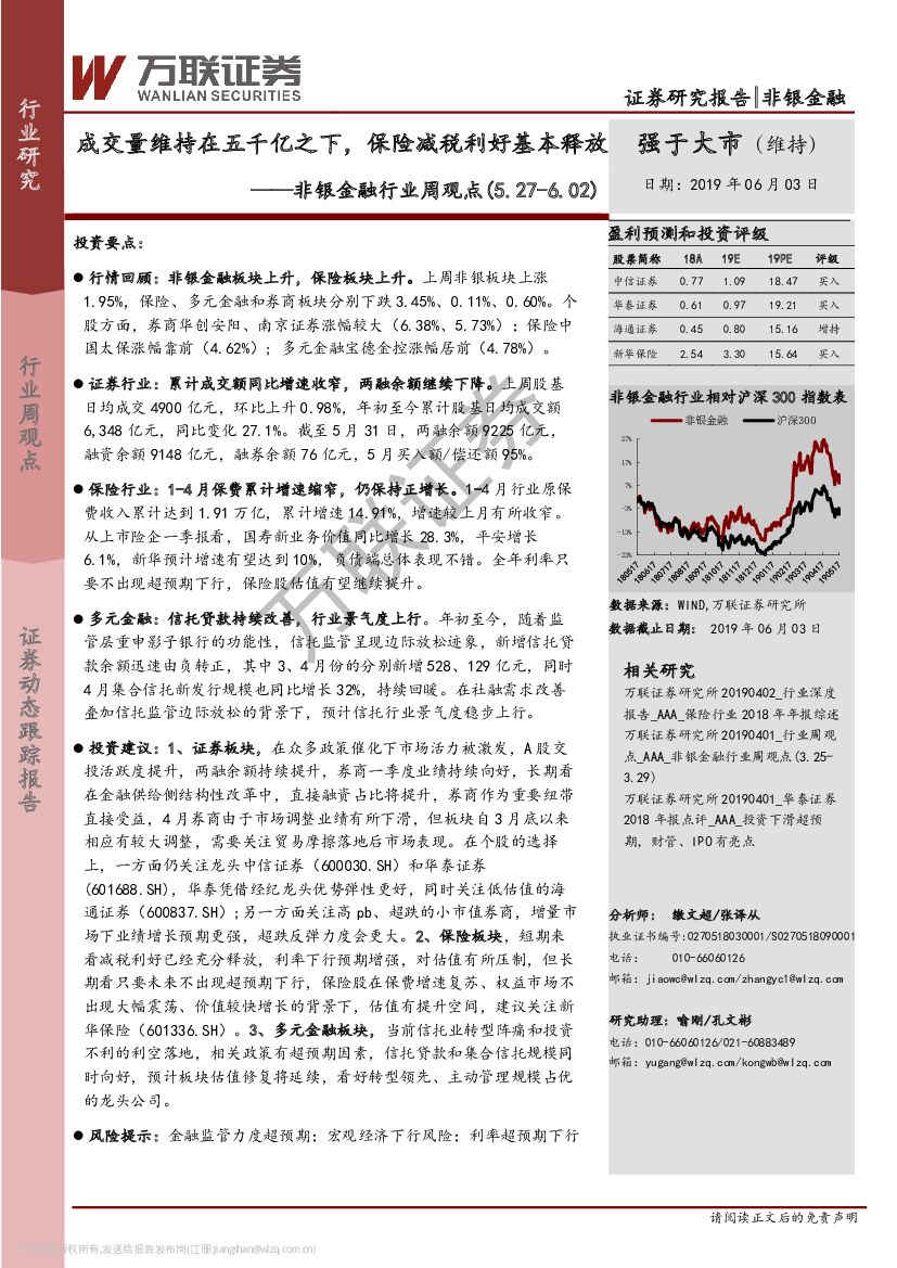 万联证券：非银金融行业周观点：成交量维持在五千亿之下，保险减税利好基本释放