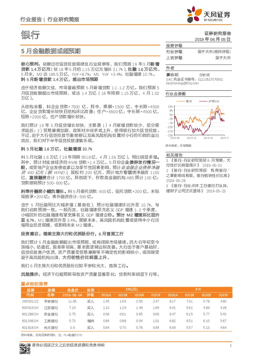 天风证券：银行行业研究简报：5月金融数据或超预期
