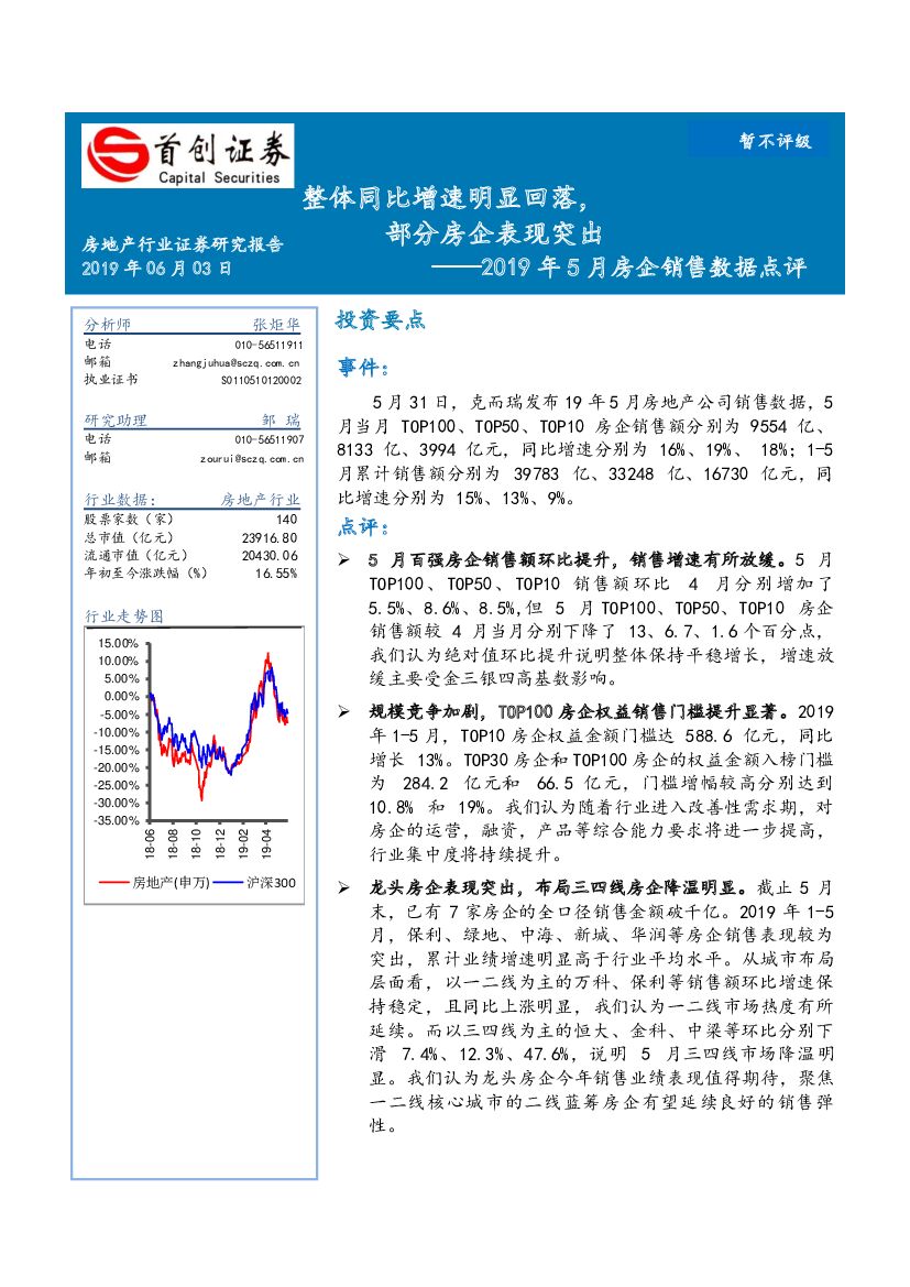 首创证券：2019年5月房企销售数据点评：整体同比增速明显回落，部分房企表现突出