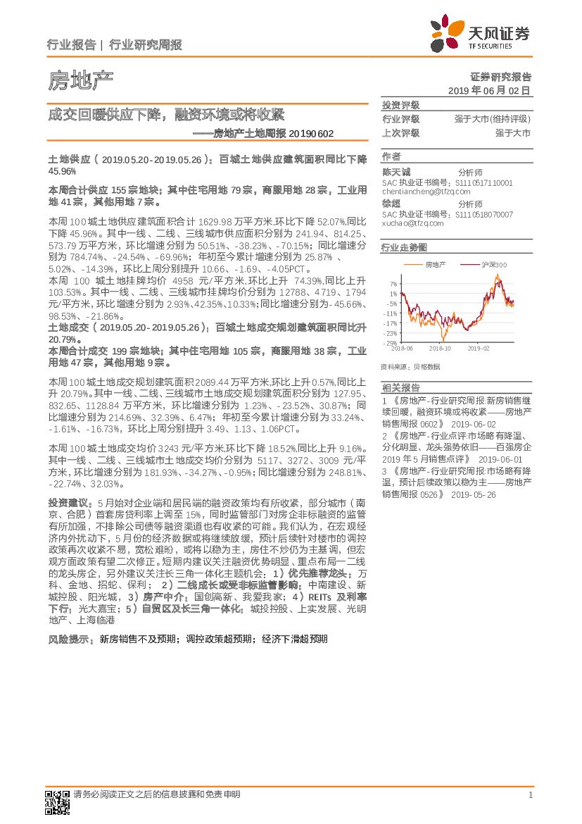 天风证券：房地产土地周报：成交回暖供应下降，融资环境或将收紧