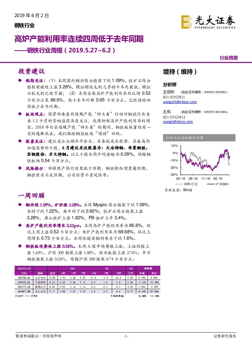 光大证券：钢铁行业周报：高炉产能利用率连续四周低于去年同期