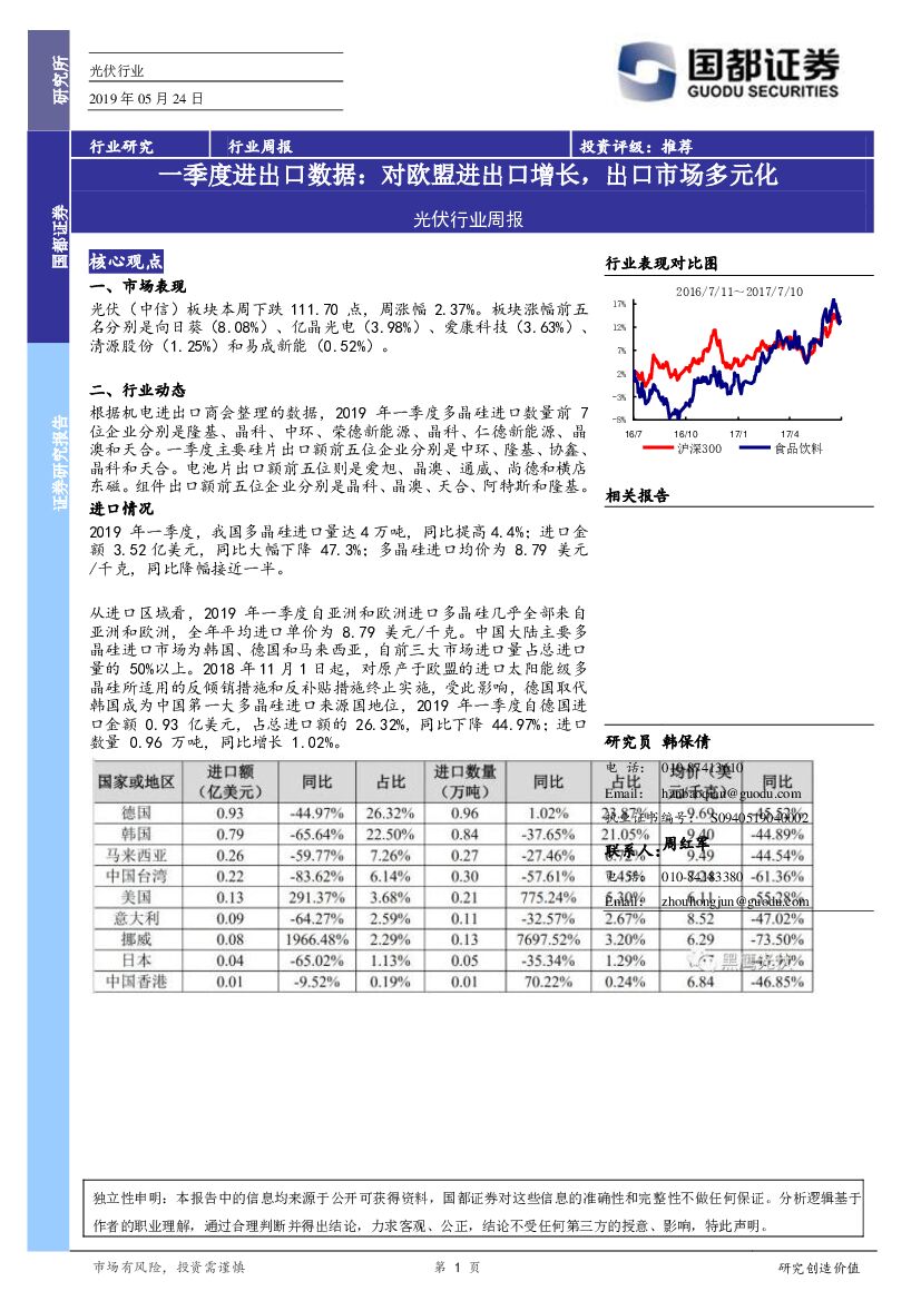 国都证券：光伏行业周报：一季度进出口数据：对欧盟进出口增长，出口市场多元化
