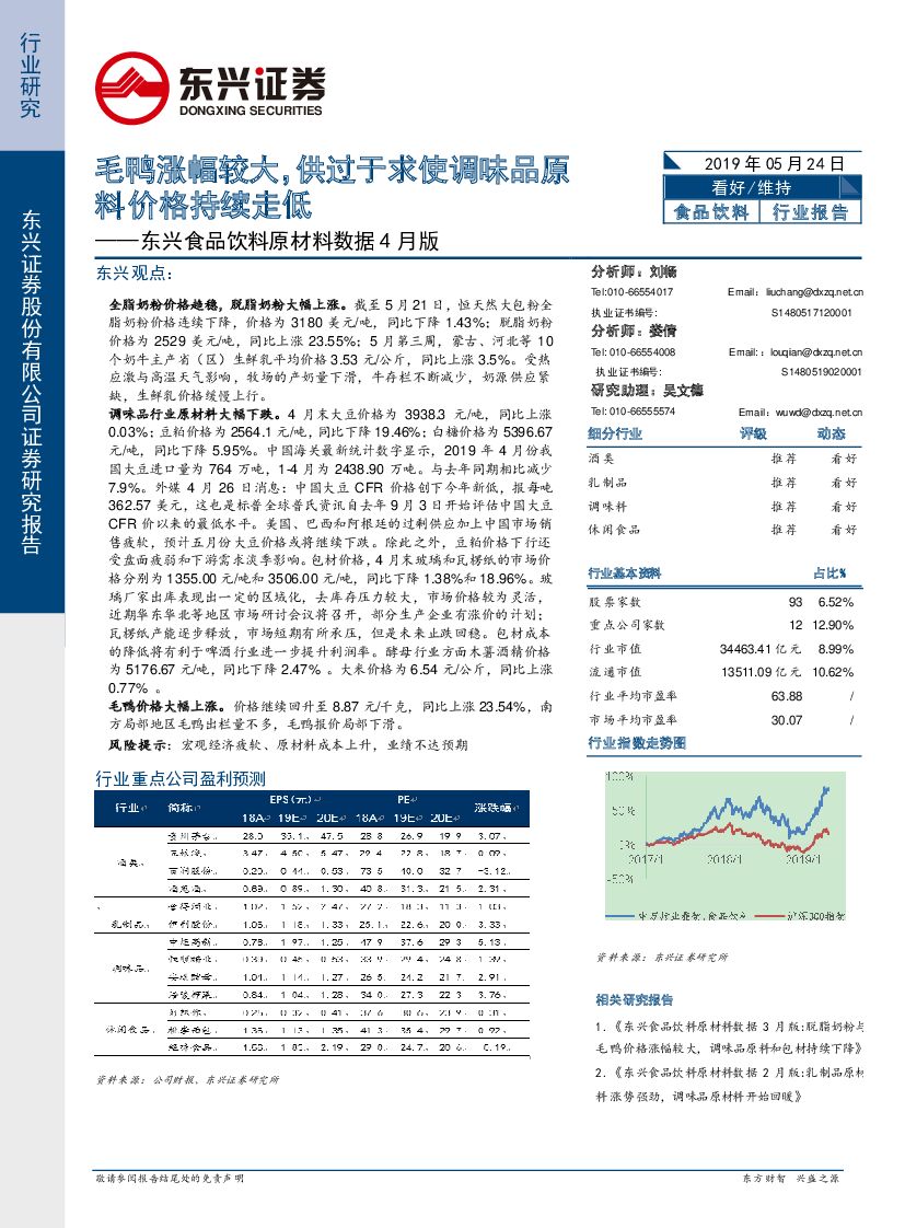 东兴证券：东兴食品饮料原材料数据4月版：毛鸭涨幅较大，供过于求使调味品原料价格持续走低