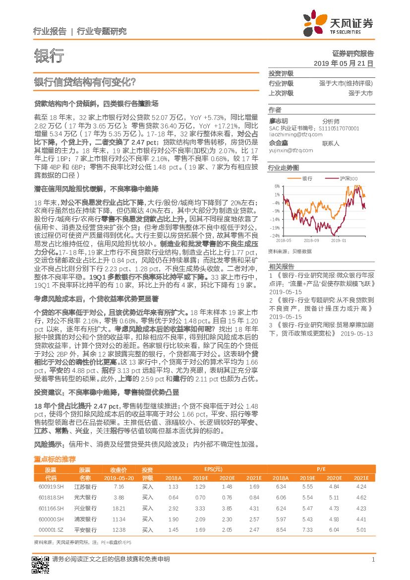 天风证券：银行：银行信贷结构有何变化？