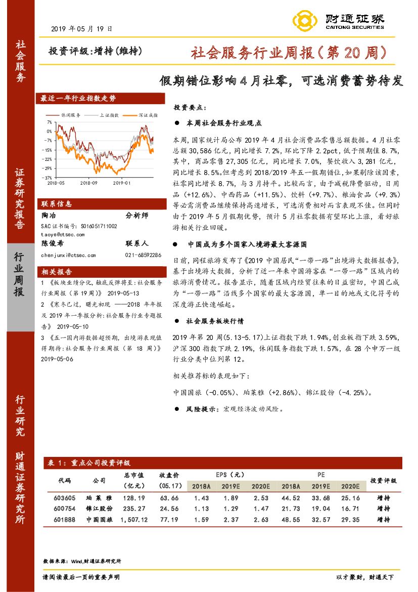 财通证券：社会服务行业周报（第20周）：假期错位影响4月社零，可选消费蓄势待发