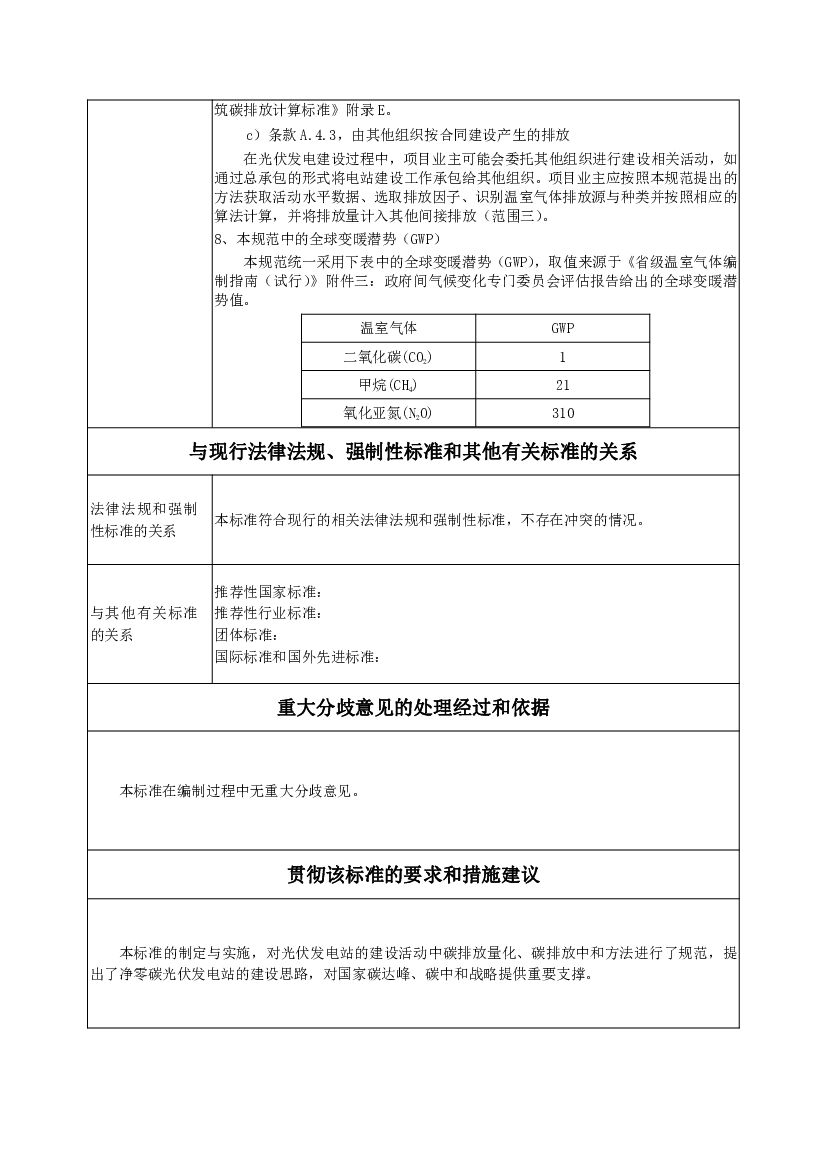 光伏发电站建设运营碳中和通用规范_第8页
