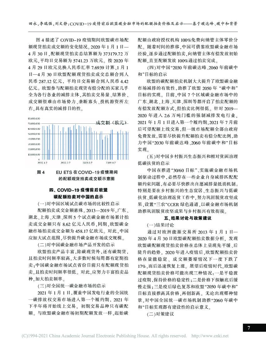 田永：COVID-19疫情前后欧盟碳金融市场的配额拍卖价格及启示——基于碳达峰、碳中和背景_第7页