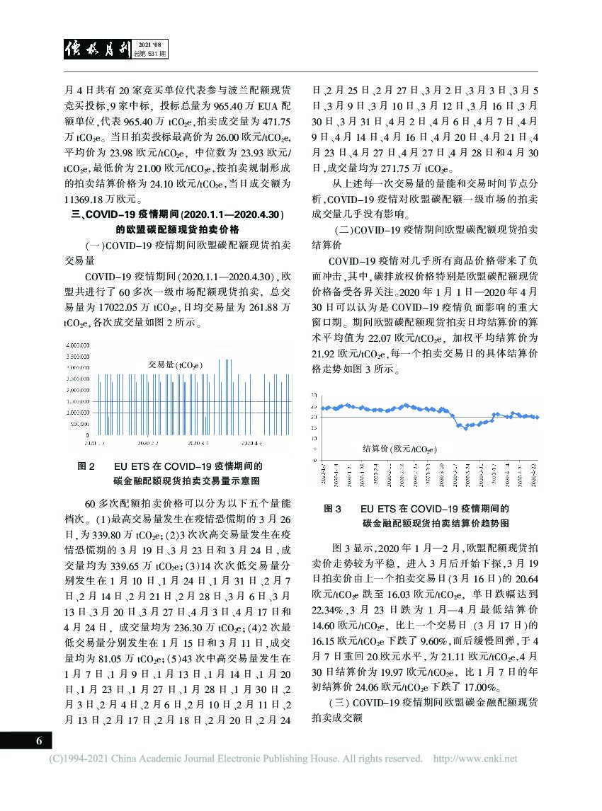 田永：COVID-19疫情前后欧盟碳金融市场的配额拍卖价格及启示——基于碳达峰、碳中和背景_第6页