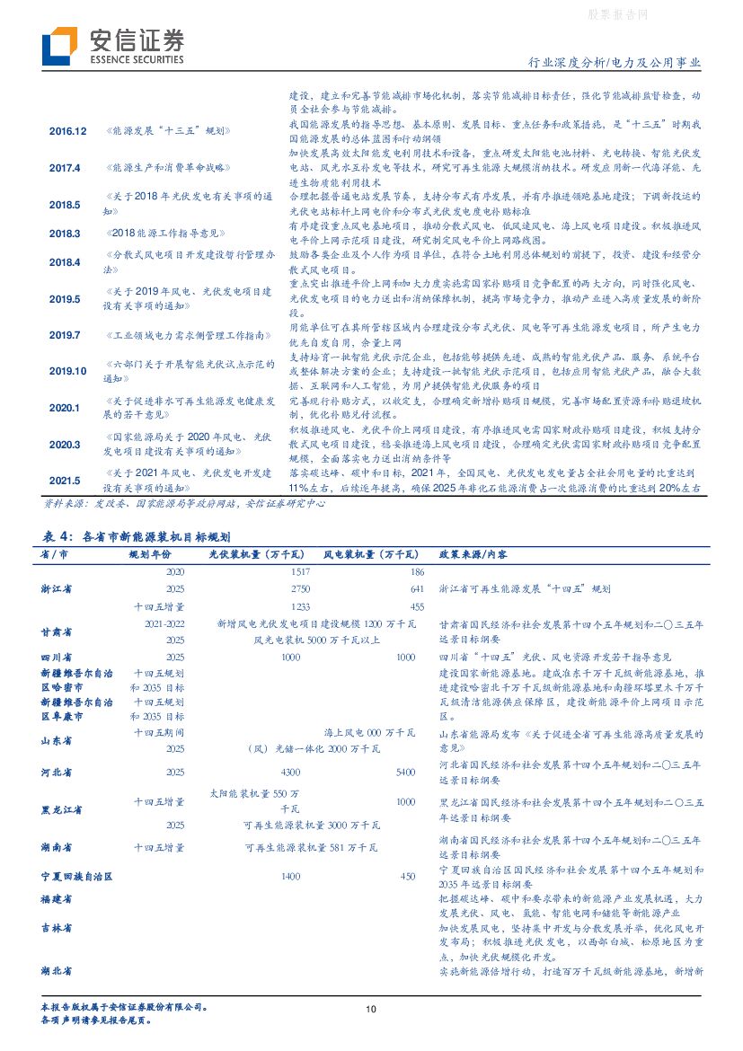 安信证券：碳中和下高成长赛道，经济性+稳定性提升共助新能源运营崛起_第10页