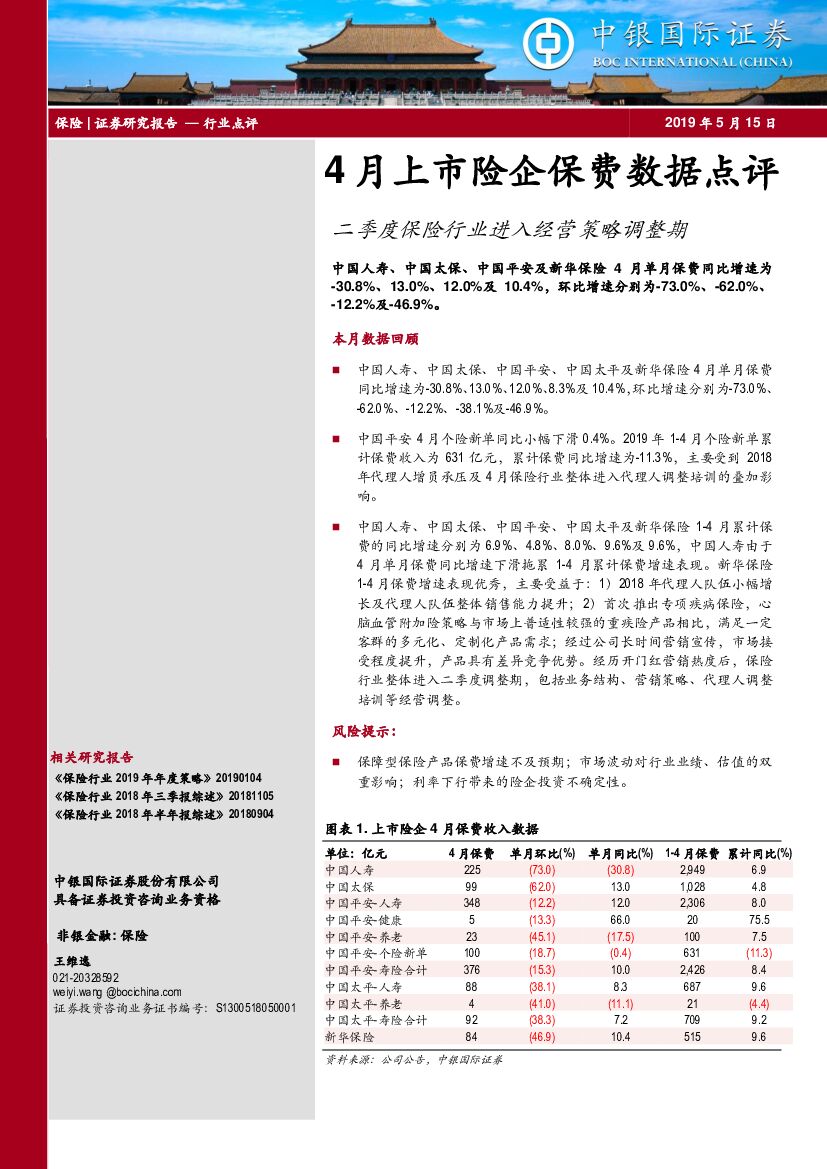 中银国际：4月上市险企保费数据点评：二季度保险行业进入经营策略调整期