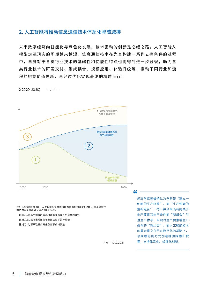 IDC&百度：2021年人工智能助力中国“双碳”目标达成白皮书_第10页