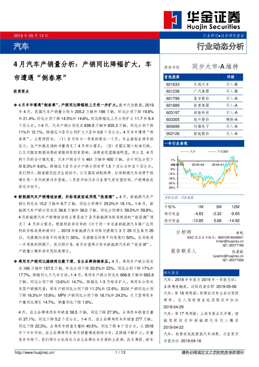 华金证券：4月汽车产销量分析：产销同比降幅扩大，车市遭遇“倒春寒”