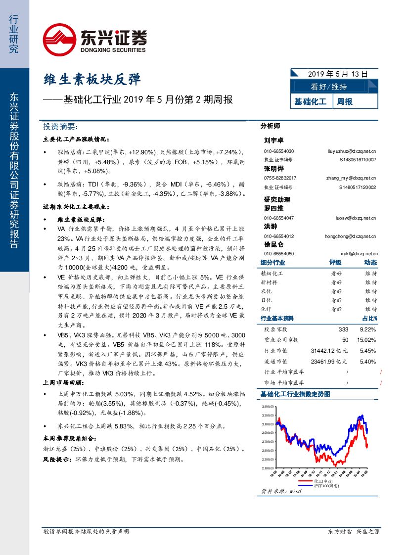 东兴证券：基础化工行业2019年5月份第2期周报：维生素板块反弹