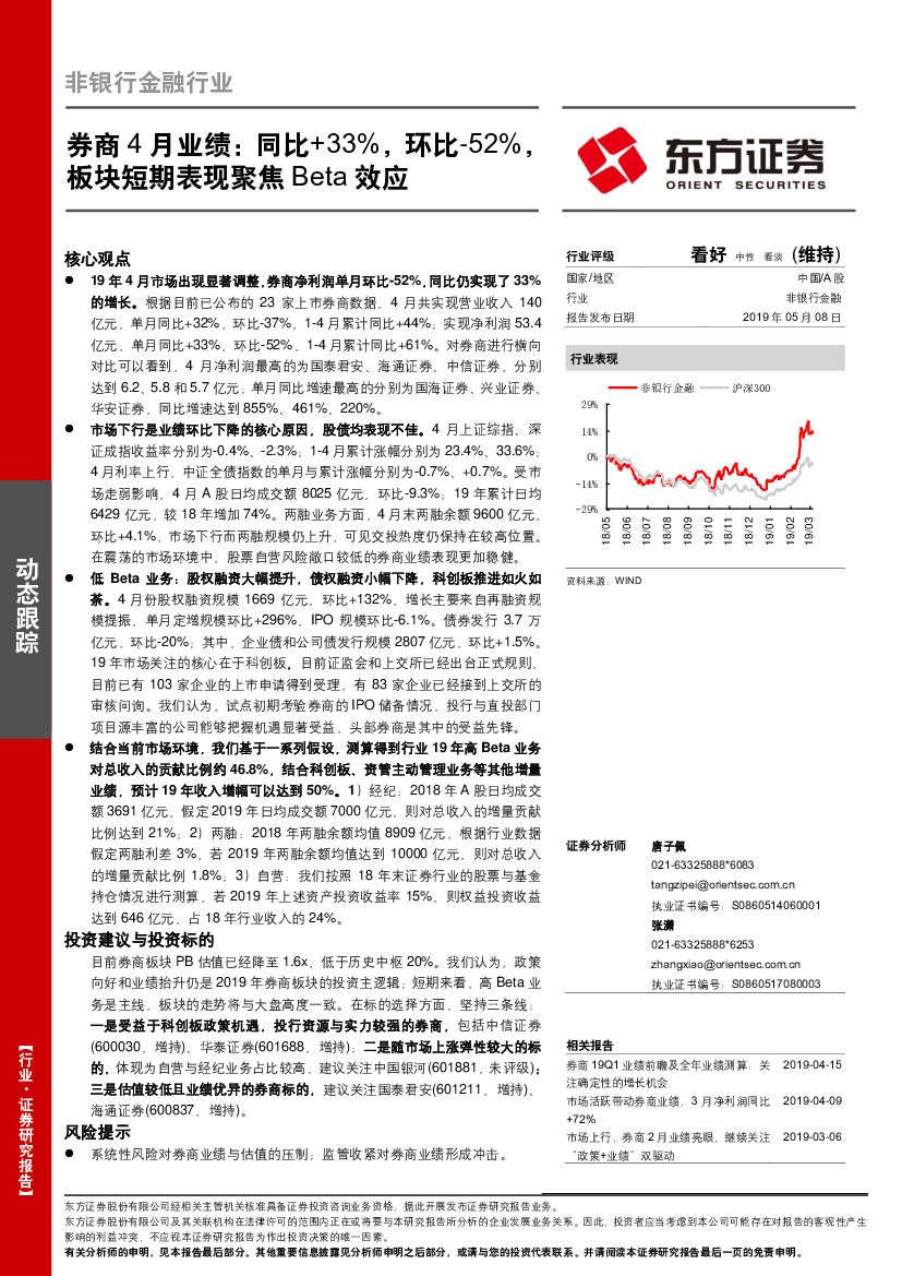 东方证券：券商4月业绩：同比+33%，环比-52%，板块短期表现聚焦Beta效应