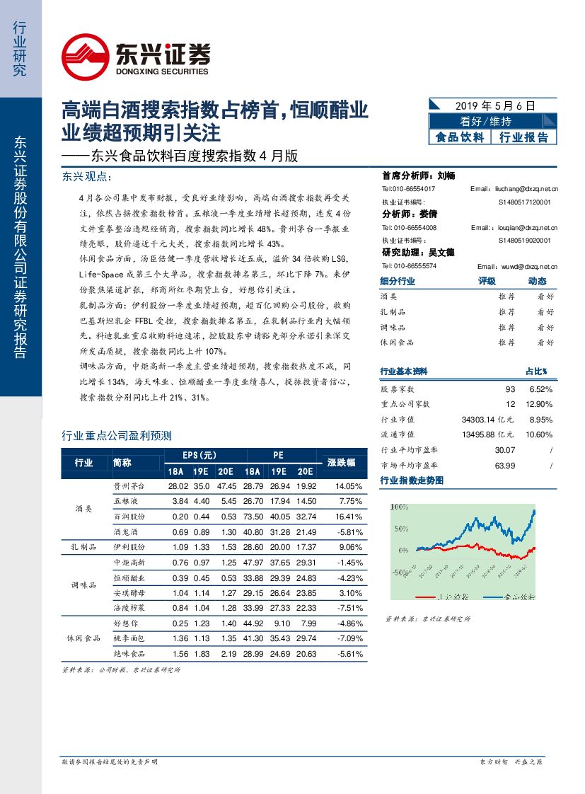 东兴证券：东兴食品饮料百度搜索指数4月版：高端白酒搜索指数占榜首，恒顺醋业业绩超预期引关注