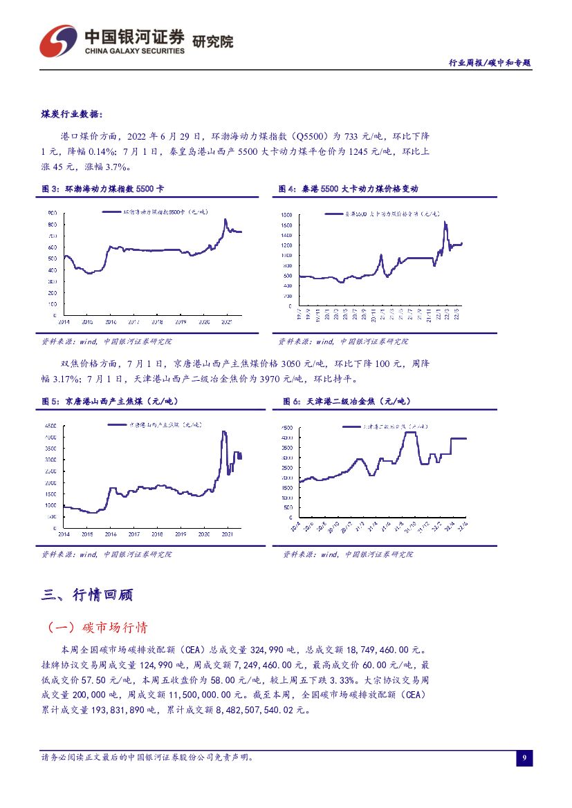 中国银河：碳中和周报：《工业能效提升行动计划》发布，节能提效大有可为_第10页