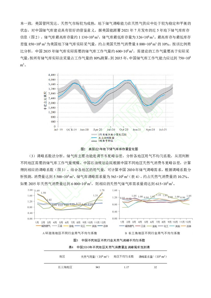 中国石油：碳中和战略下的中国地下储气库发展前景_第6页