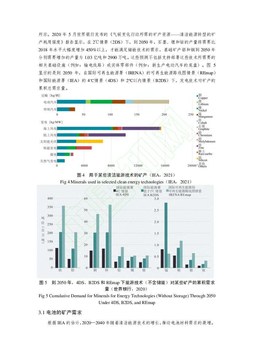 中国地质调查局：碳中和目标下关键矿产在清洁能源转型中的作用、供需分析及其建议_第8页