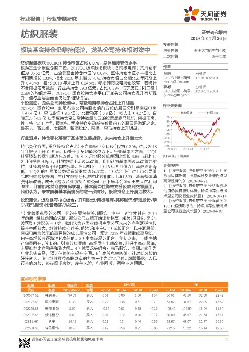 天风证券：纺织服装行业专题研究：板块基金持仓仍维持低位，龙头公司持仓相对集中