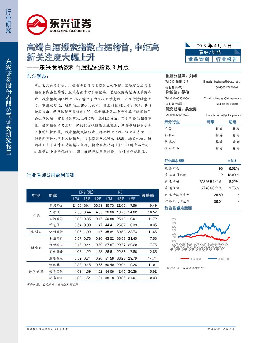 东兴证券：东兴食品饮料百度搜索指数3月版：高端白酒搜索指数占据榜首，中炬高新关注度大幅上升