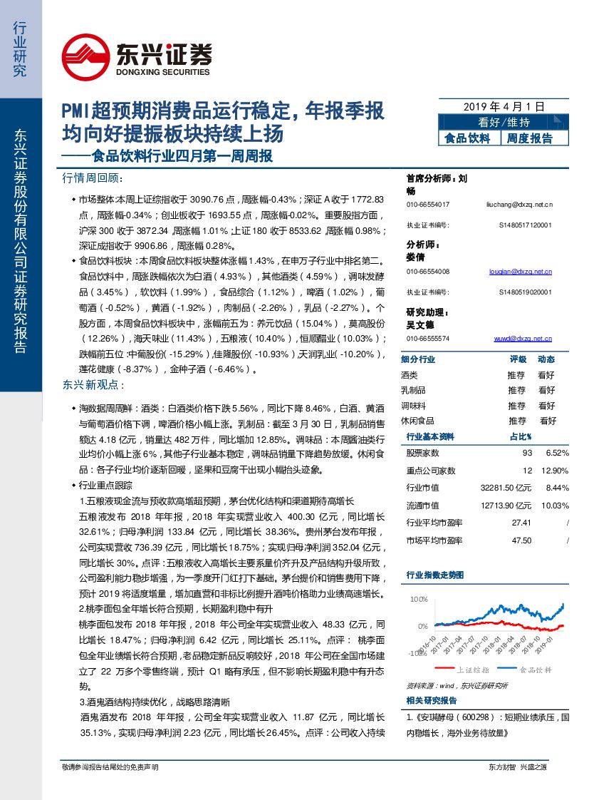 东兴证券：食品饮料行业四月第一周周报：PMI超预期消费品运行稳定，年报季报均向好提振板块持续上扬