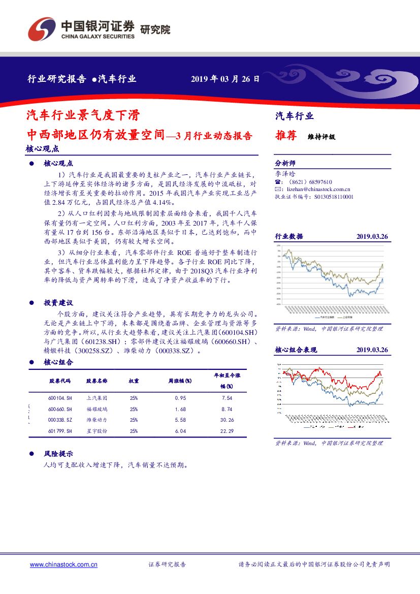中国银河：3月汽车行业动态报告：汽车行业景气度下滑，中西部地区仍有放量空间