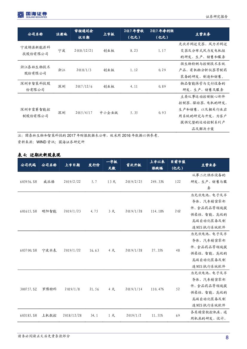 国海证券：机械设备行业周报：科沃斯AWE展发布人工智能新品，进一步巩固行业龙头地位_第8页