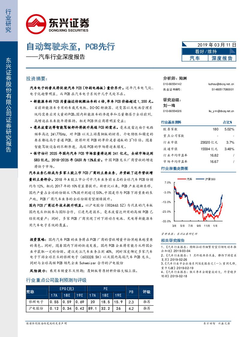 东兴证券：汽车行业深度报告：自动驾驶未至，PCB先行
