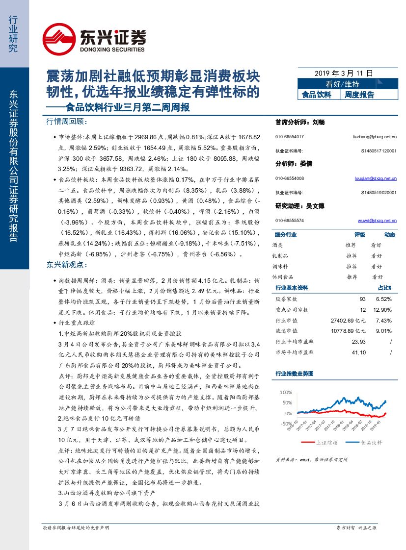 东兴证券：食品饮料行业三月第二周周报：震荡加剧社融低预期彰显消费板块韧性，优选年报业绩稳定有弹性标的