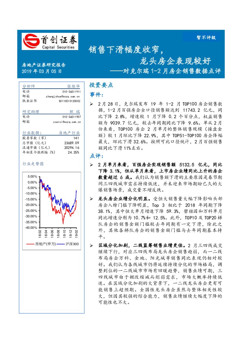 首创证券：对克尔瑞1-2月房企销售数据点评：销售下滑幅度收窄，龙头房企表现较好