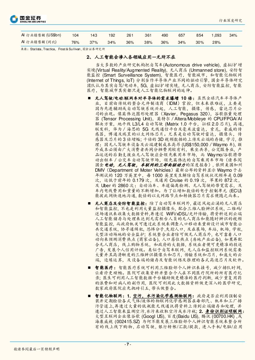 国金证券：半导体/电子/通信行业：人工智能无所不在_第7页