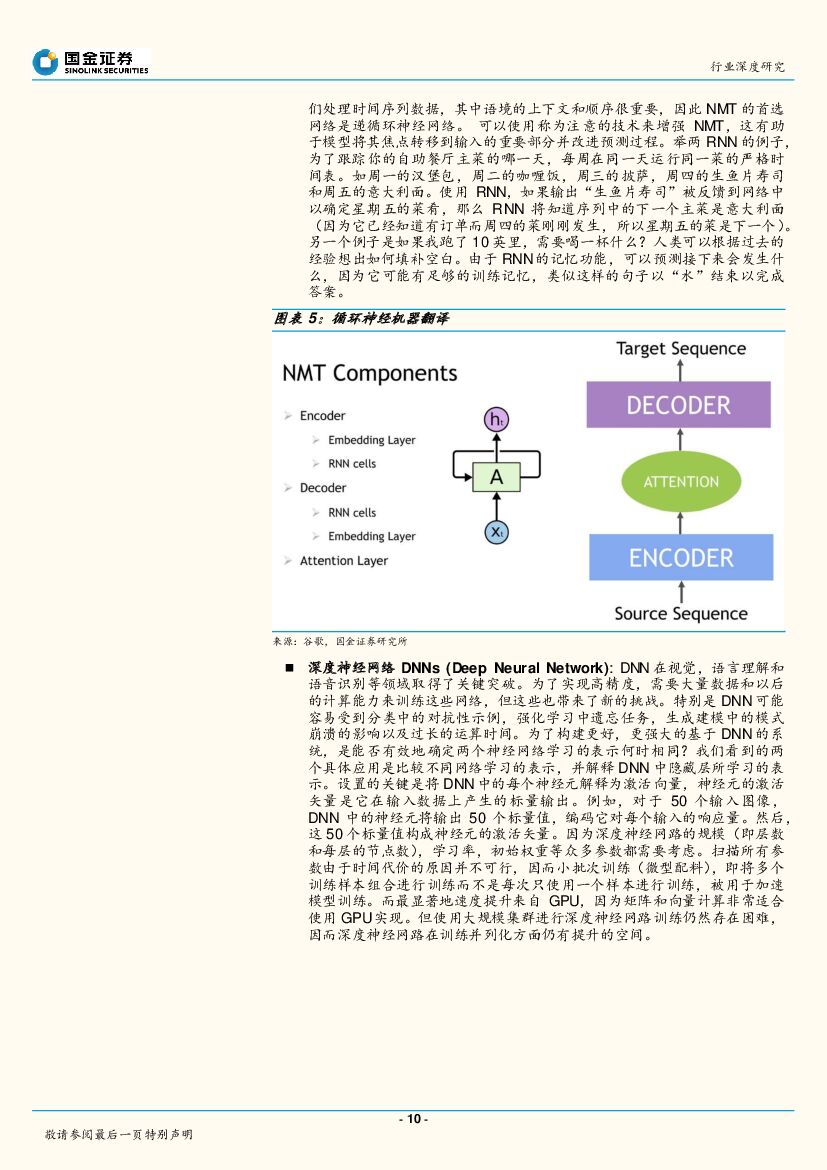 国金证券：半导体/电子/通信行业：人工智能无所不在_第10页