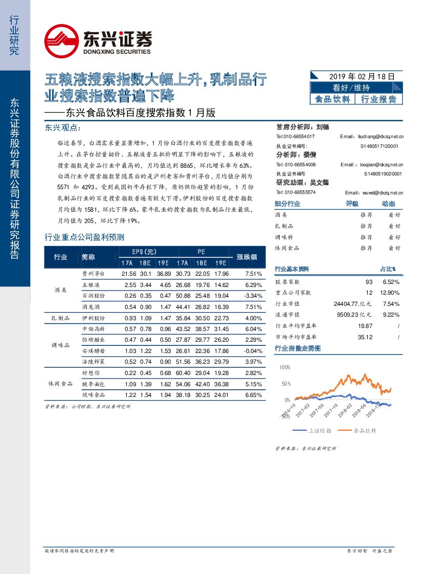东兴证券：东兴食品饮料百度搜索指数1月版：五粮液搜索指数大幅上升，乳制品行业搜索指数普遍下降