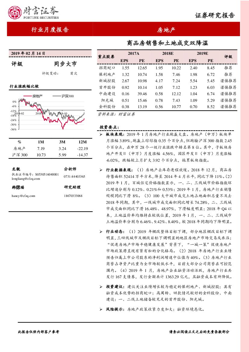 财富证券：房地产行业月度报告：商品房销售和土地成交双降温
