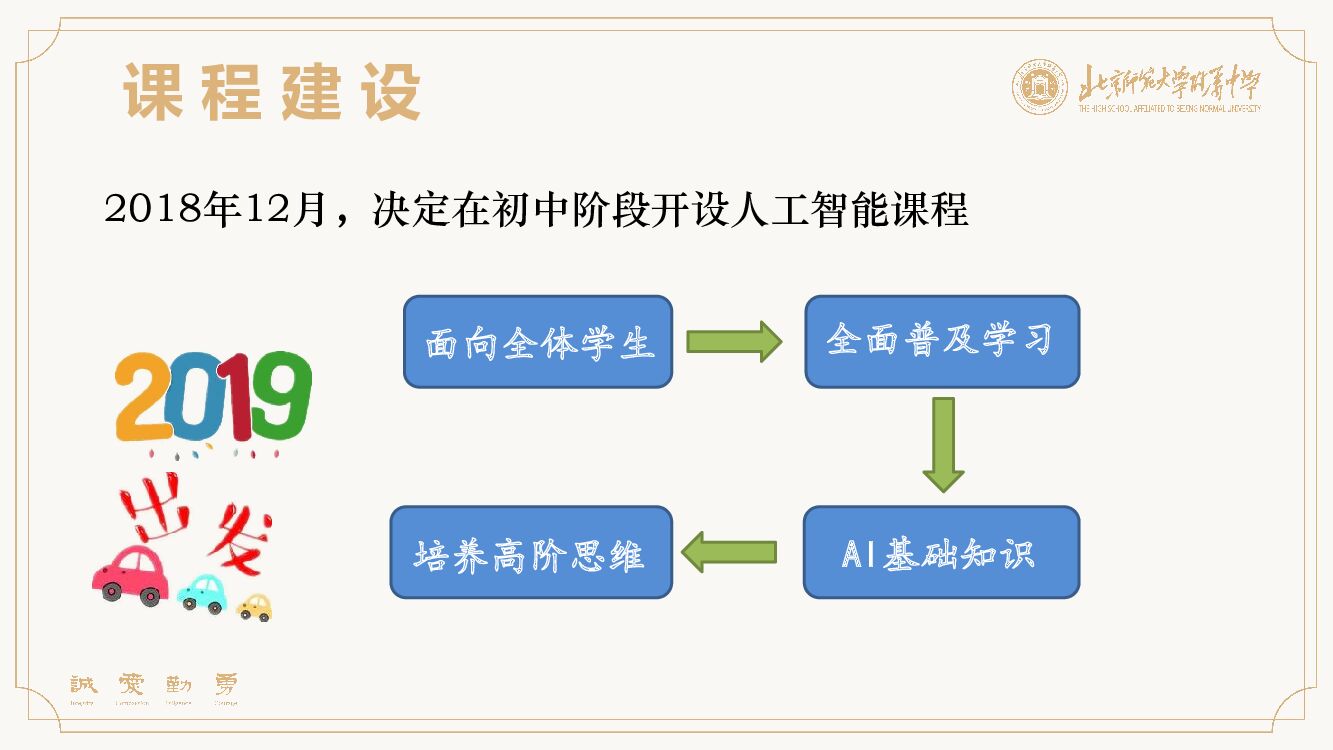 张建彬：北京师大附中人工智能课程建设与实践_第6页