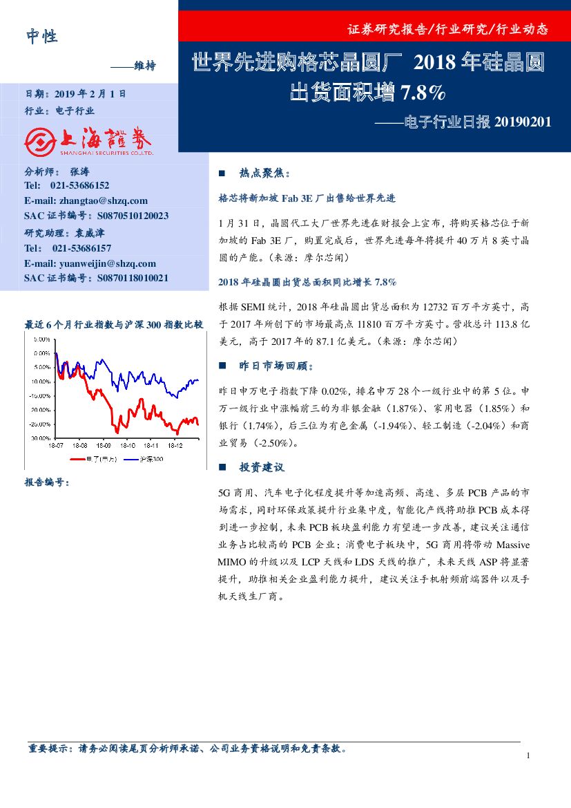 上海证券：电子行业日报：世界先进购格芯晶圆厂 2018年硅晶圆出货面积增7.8%