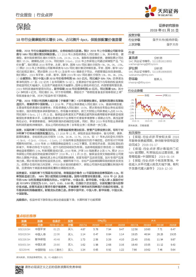 天风证券：保险：18年行业健康险同比增长24%，占比提升4pct，保险股配置价值显著