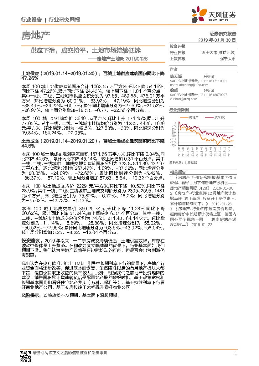天风证券：房地产土地周报：供应下滑，成交持平，土地市场持续低迷