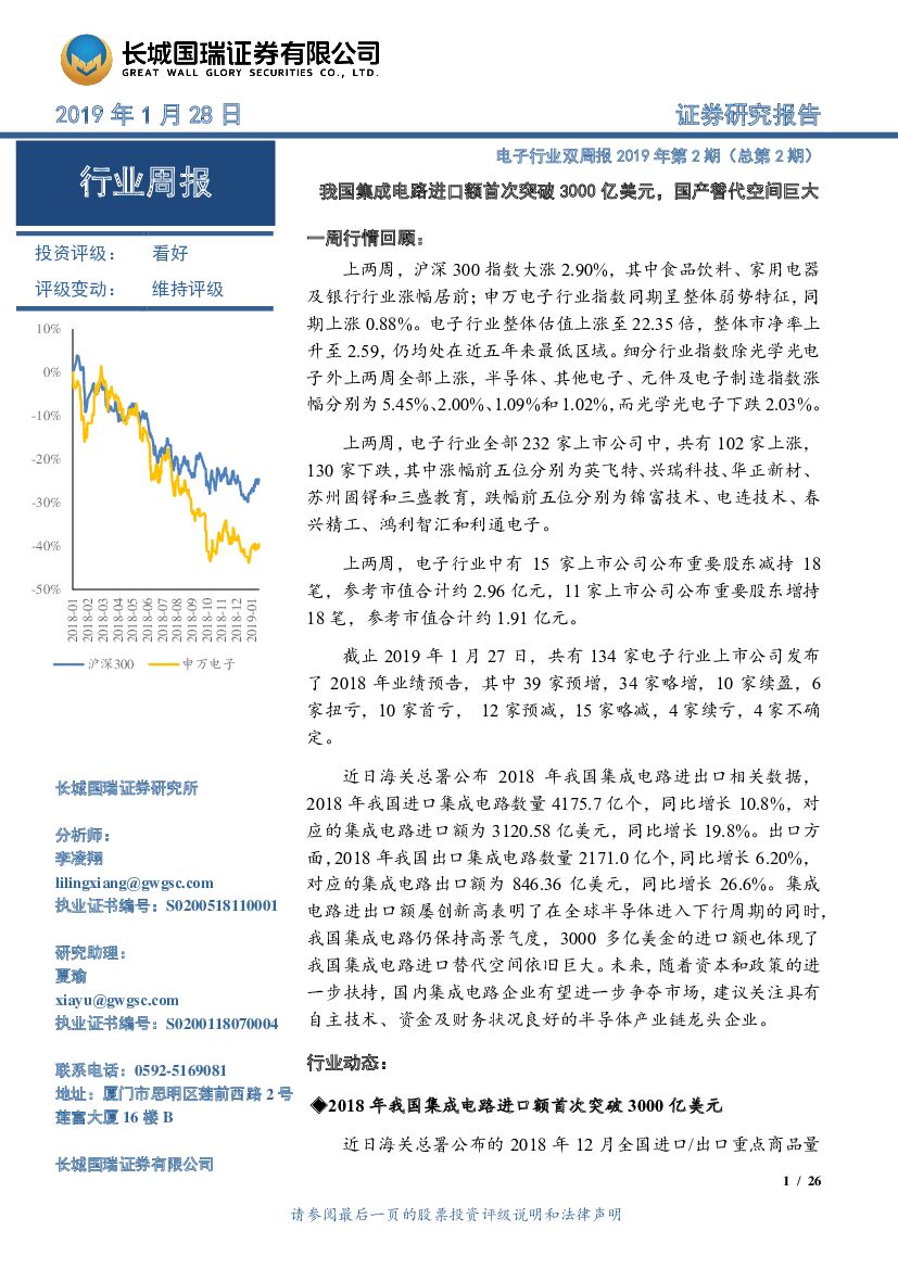 长城国瑞证券：电子行业双周报2019年第2期（总第2期）：我国集成电路进口额首次突破3000亿美元，国产替代空间巨大