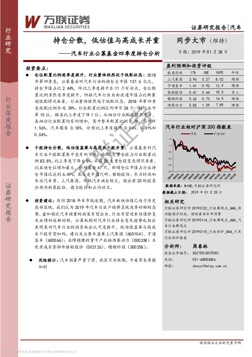 万联证券：汽车行业公募基金四季度持仓分析：持仓分散，低估值与高成长并重
