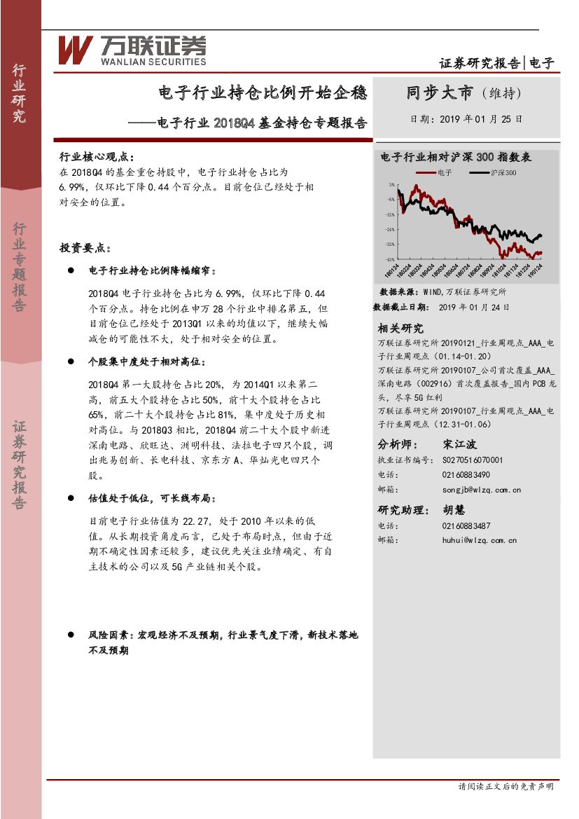 万联证券：电子行业2018Q4基金持仓专题报告：电子行业持仓比例开始企稳