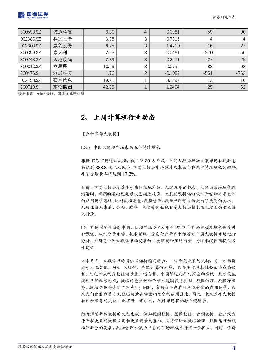 国海证券：计算机行业周报：推荐人工智能及普惠金融板块_第8页