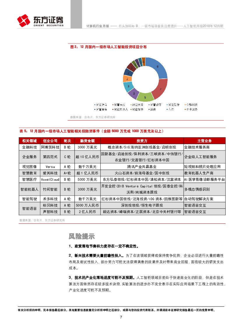 东方证券：人工智能月报2018年12月期：巨头加码toB，一级市场语音关注度提升_第7页