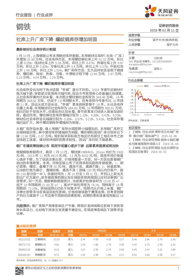 天风证券：社库上升厂库下降 螺纹钢库存增加明显