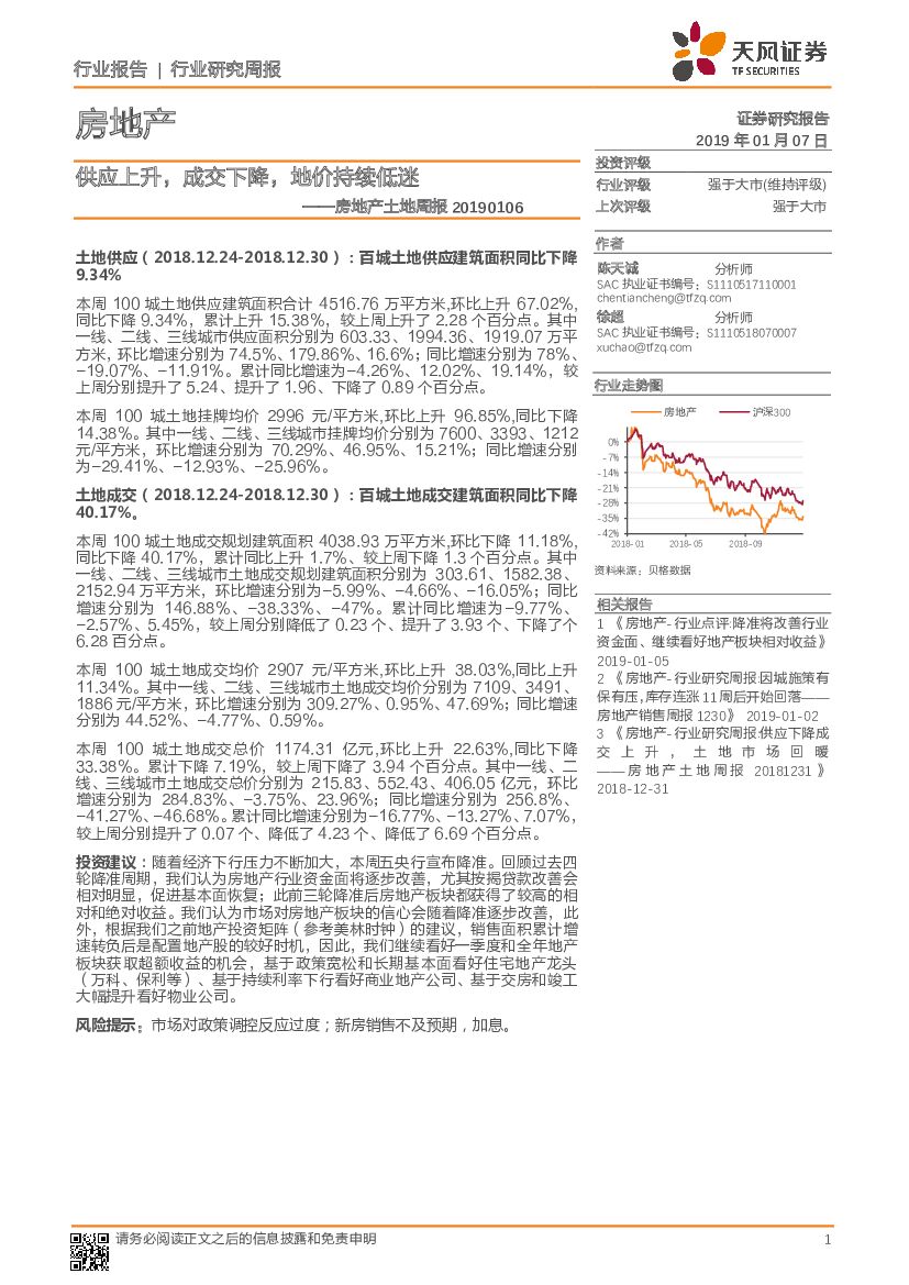 天风证券：房地产土地周报：供应上升，成交下降，地价持续低迷
