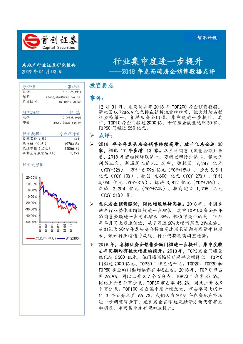 首创证券：2018年克而瑞房企销售数据点评：行业集中度进一步提升