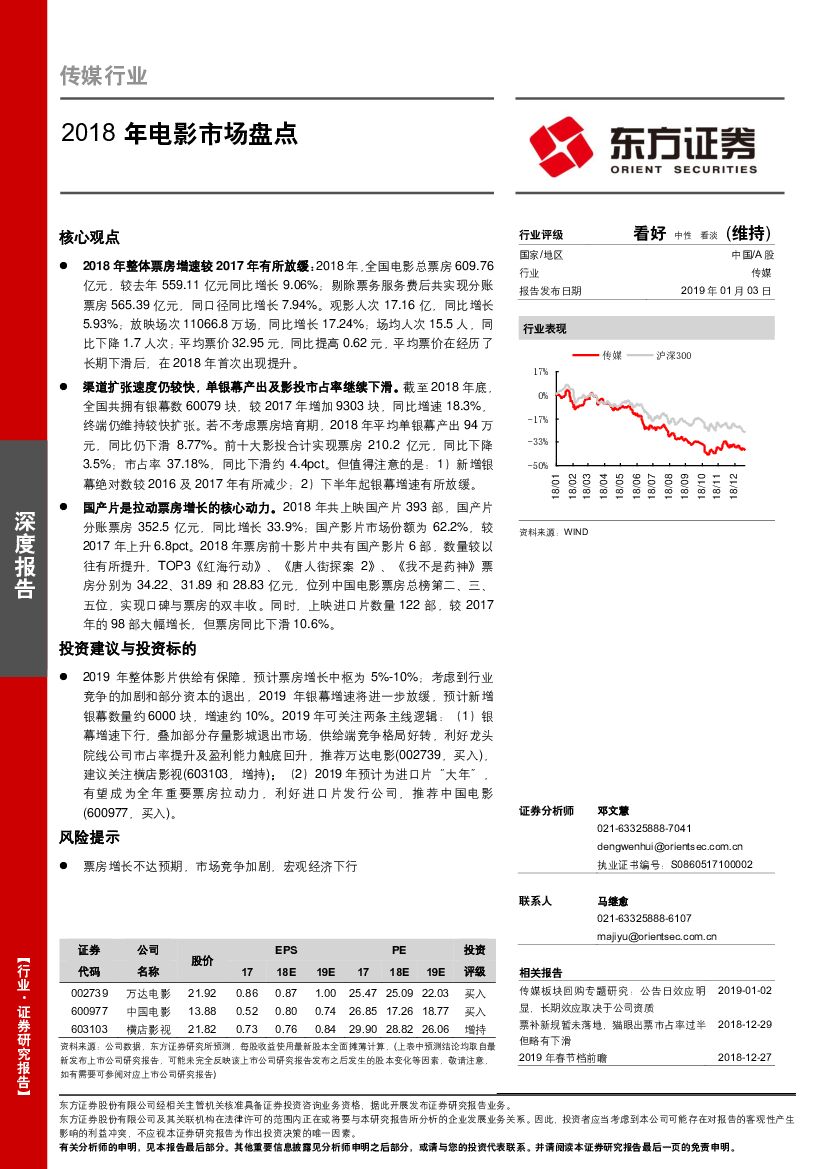 东方证券：传媒行业深度报告：2018年电影市场盘点