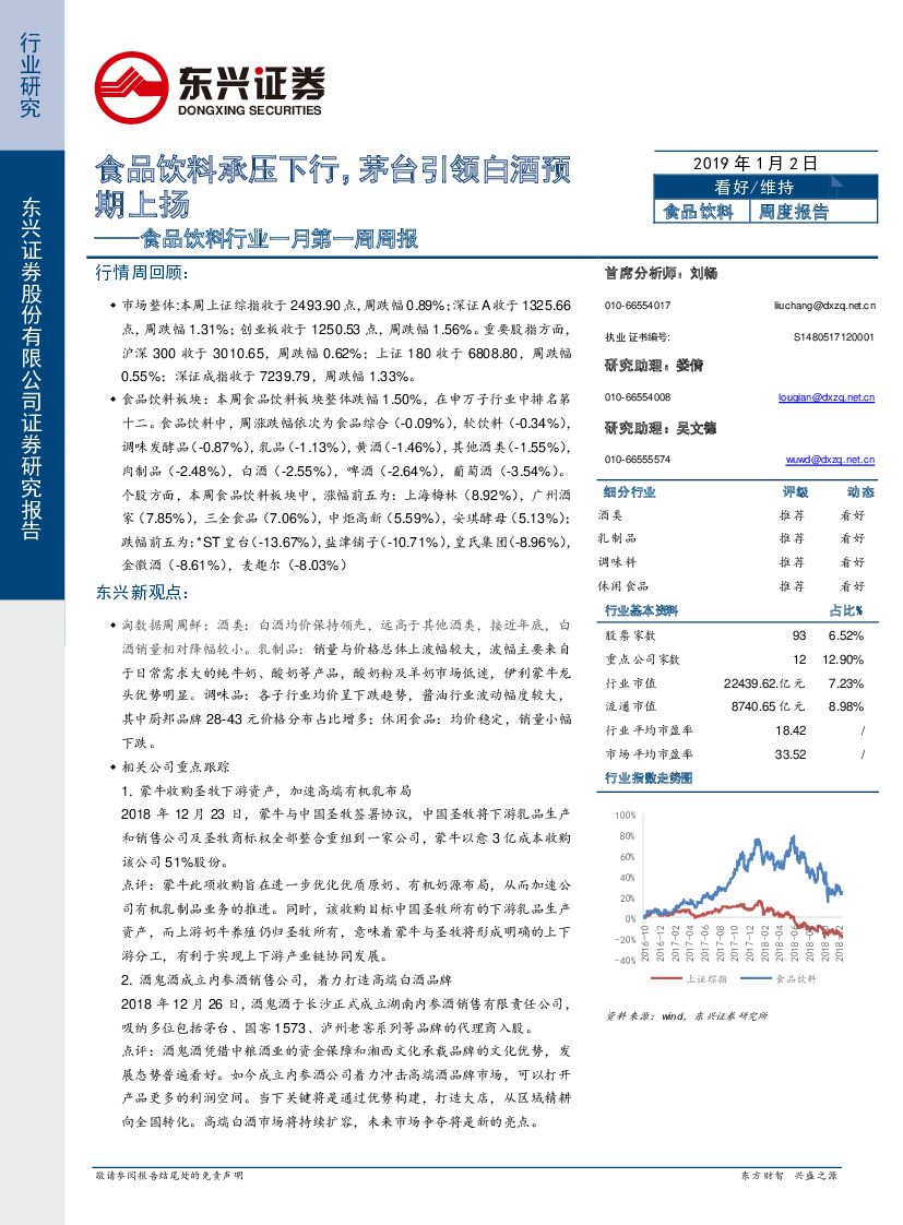 东兴证券：食品饮料行业一月第一周周报：食品饮料承压下行，茅台引领白酒预期上扬