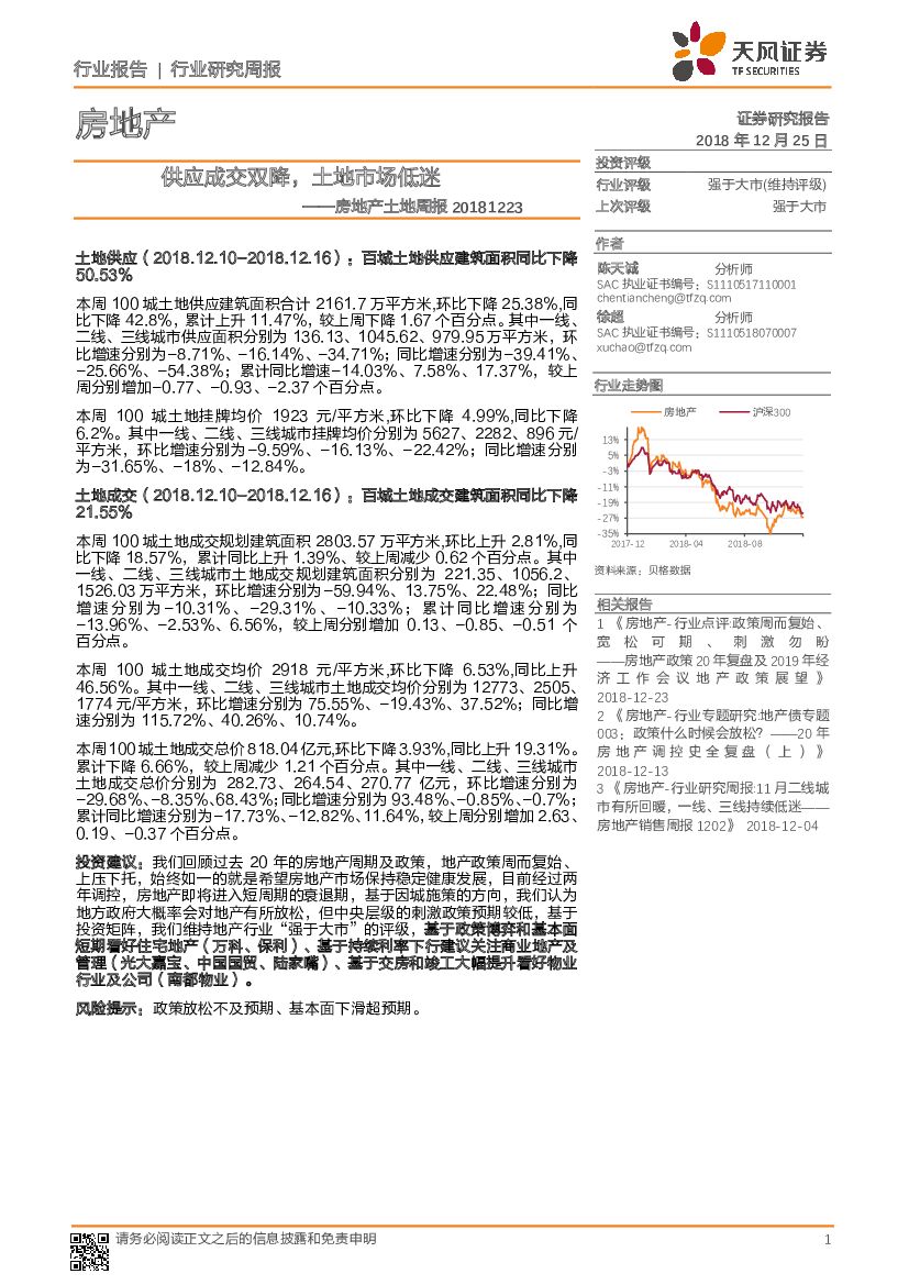天风证券：房地产土地行业周报：供应成交双降，土地市场低迷