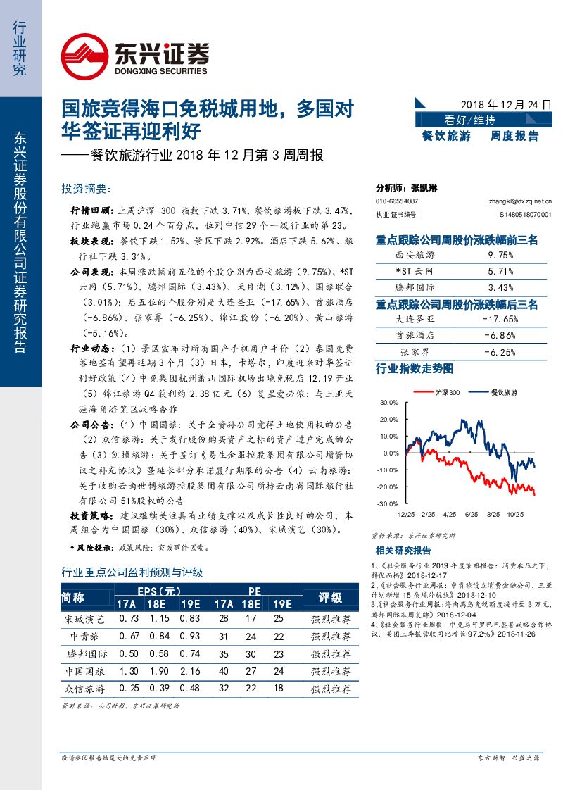 东兴证券：餐饮旅游行业2018年12月第3周周报：国旅竞得海口免税城用地，多国对华签证再迎利好